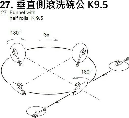 27. 垂直側滾洗碗公 K9.5.jpg