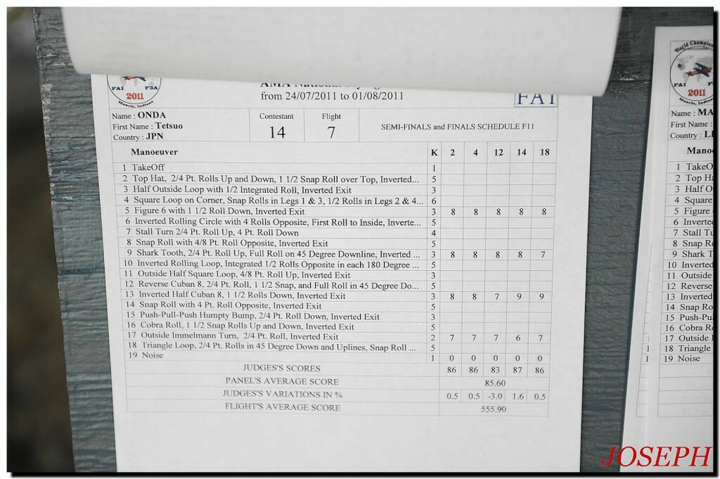 從音田的成績單就可以看出端倪,左邊裁判的成績