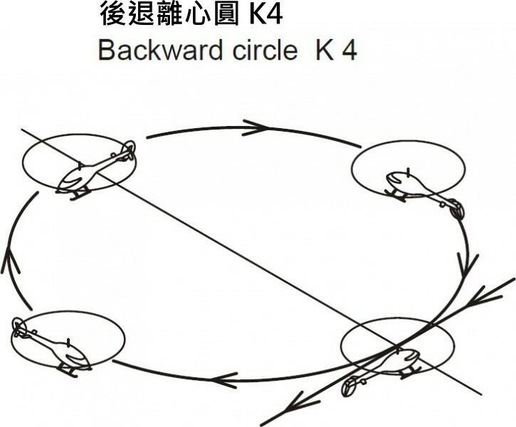 2. 後退離心圓 K4.jpg