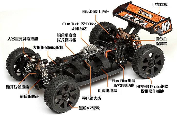 chassis_calloutscn.jpg