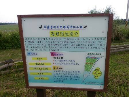 功能說明