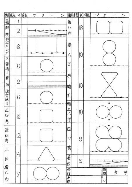 F2B評分表.jpg