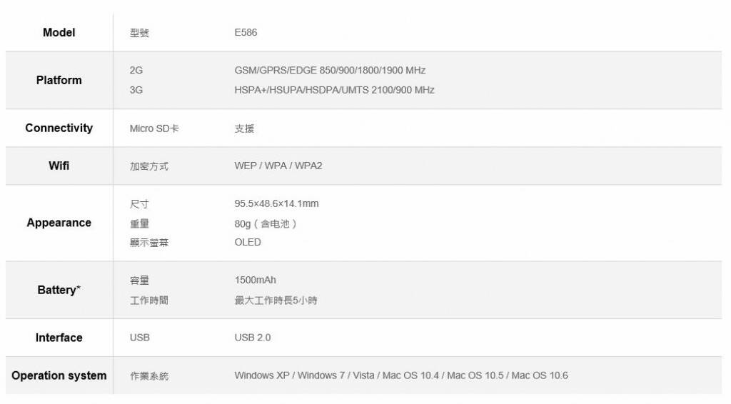 E586 規格說明.jpg