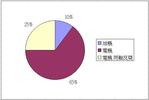 EC-2014 chart.JPG