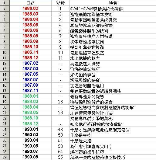 冊數.JPG