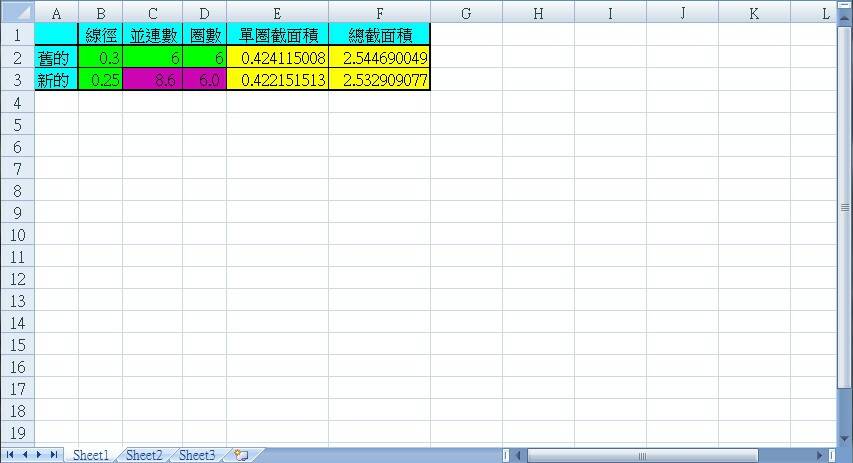 無刷馬達線徑及圈數計算.jpg