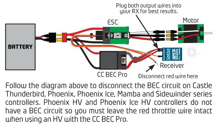cc_bec_pro_wiring_diagram.jpg