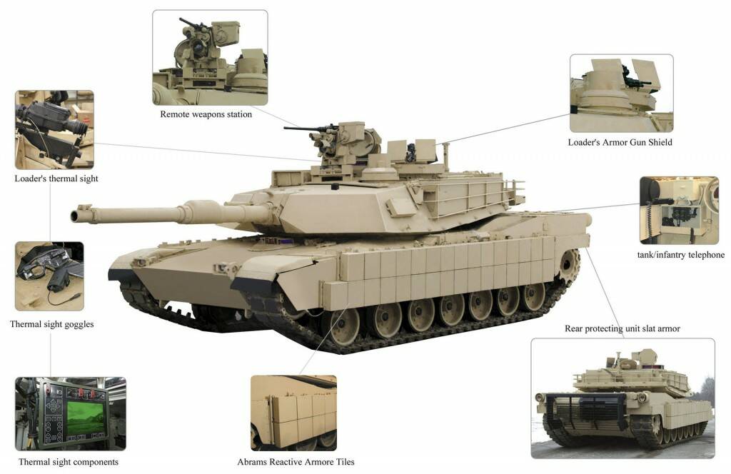 1=1 M1A2 MBT.jpg