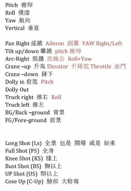 空拍攝影術語：.jpg