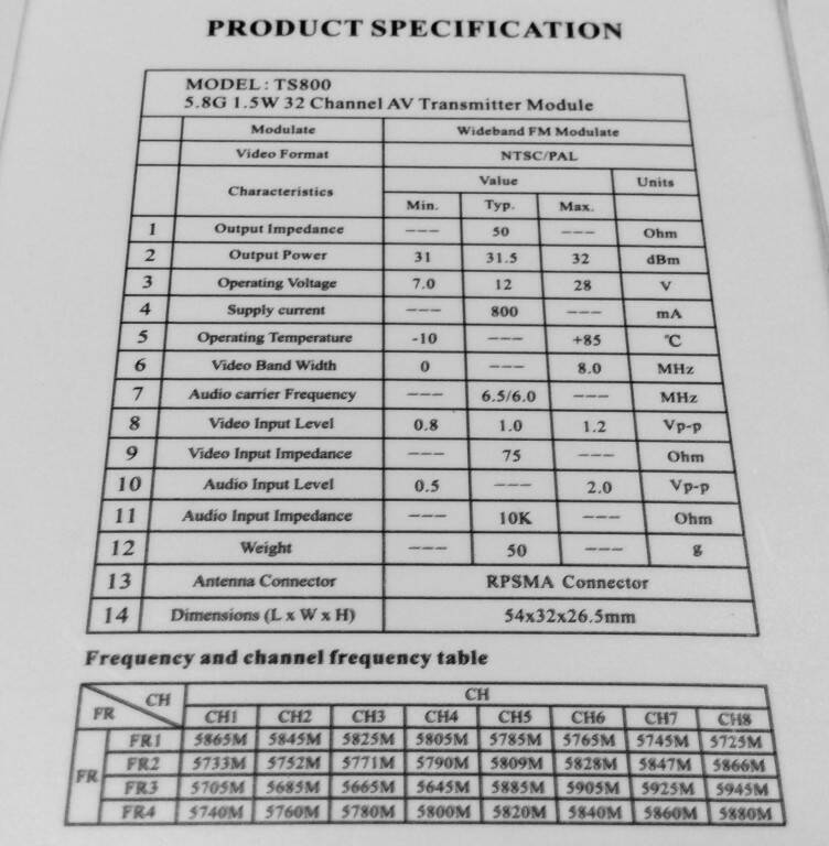 1500mw