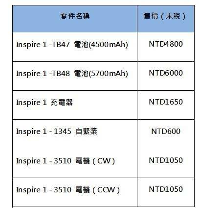 Inspire 1 零件價格公佈20141118