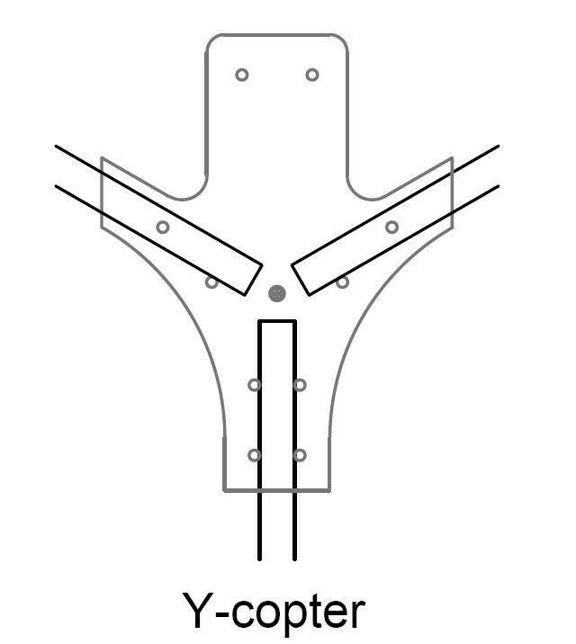 Y軸.JPG