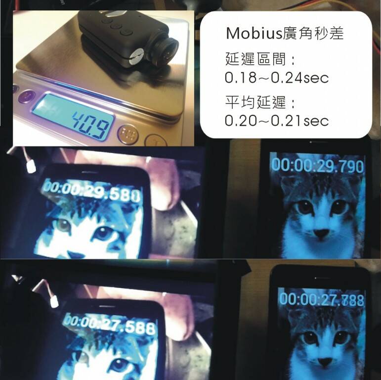 Mobius未開錄影