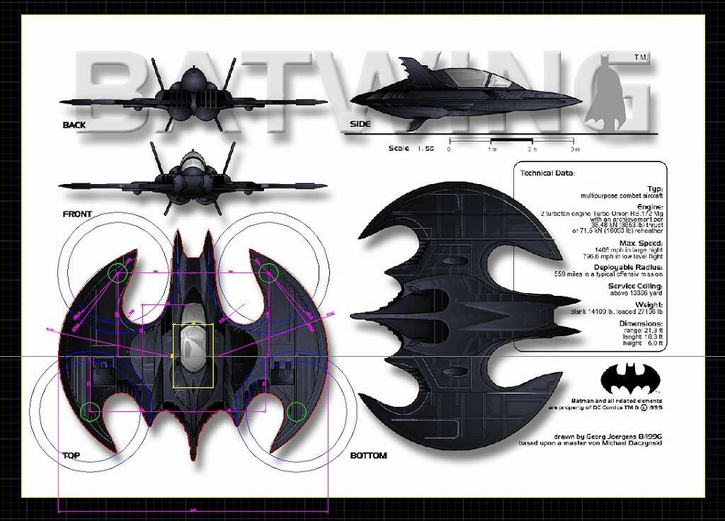 BatWing 四軸機設計