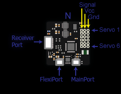 CopterControlPorts.png