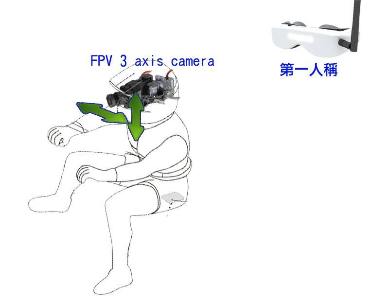 FPV.jpg