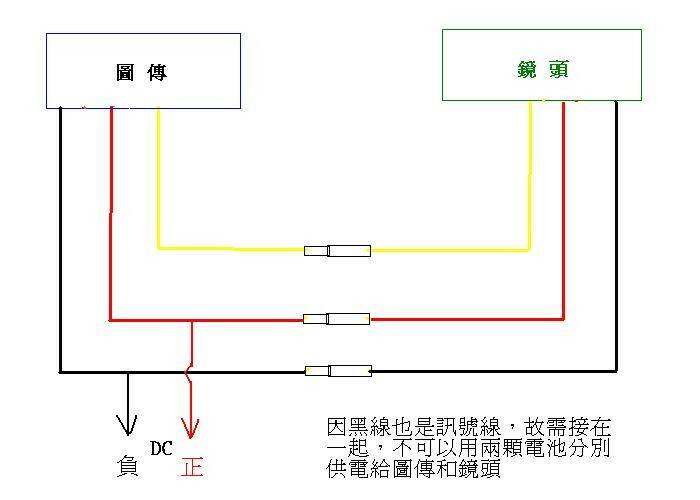 LINE.JPG