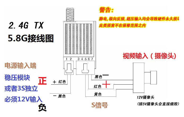 圖傳.png