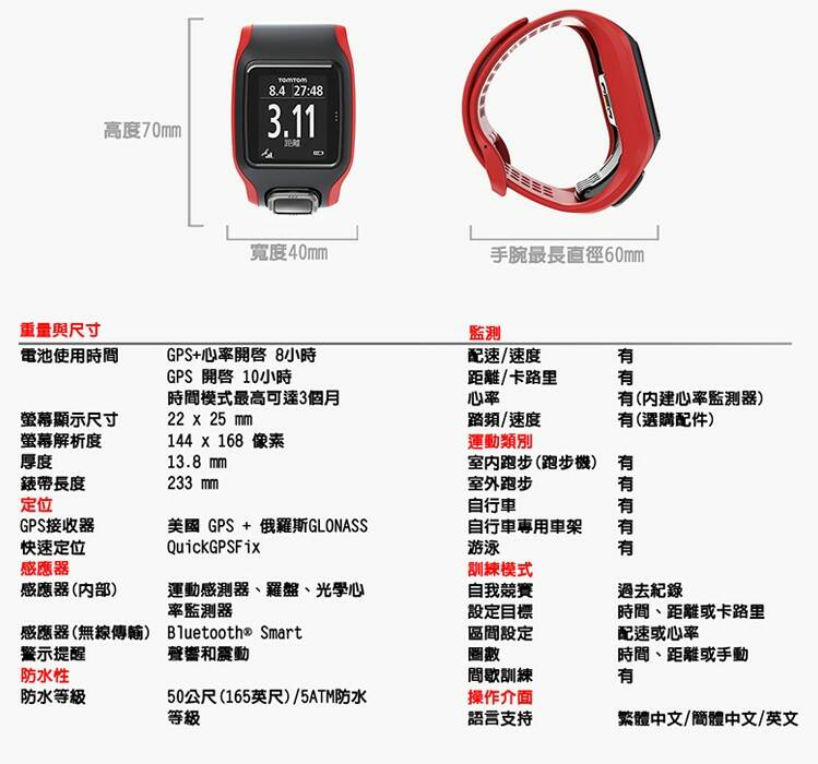 TOMTOM-Multi-Sport-Cardio-2.jpg