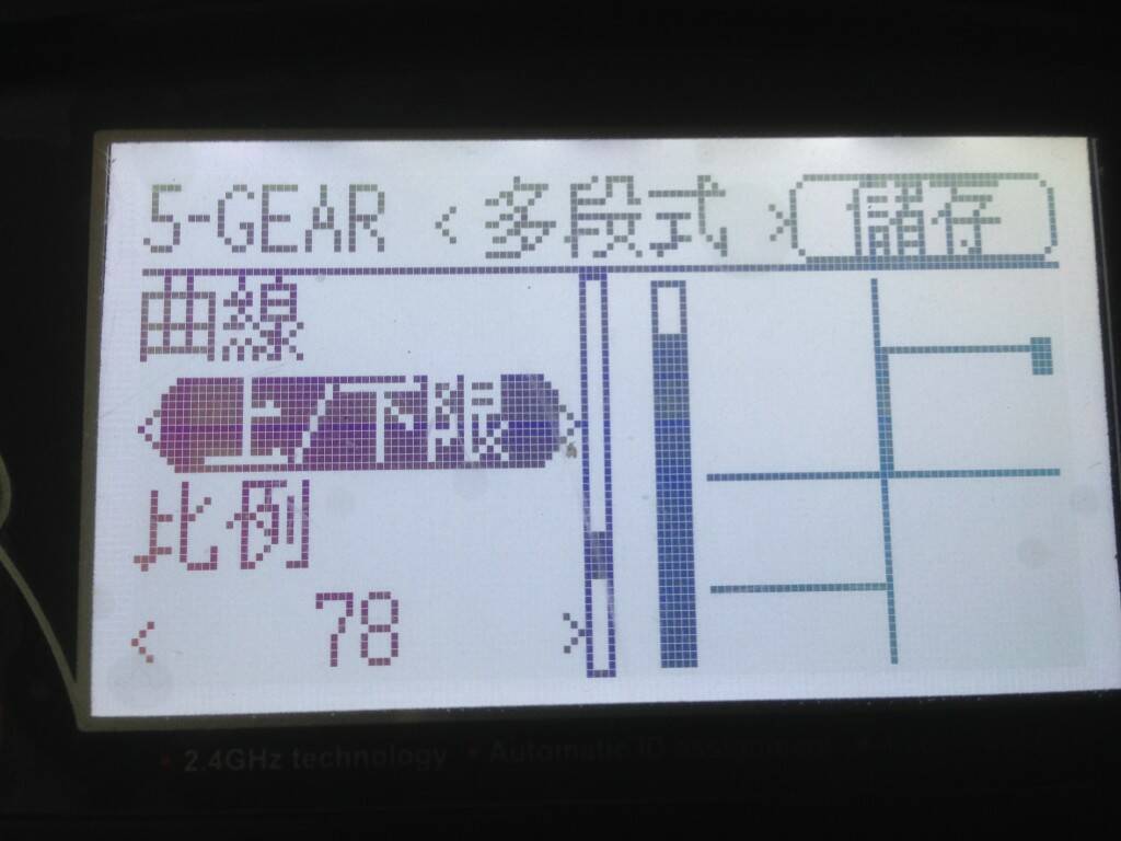 dr0