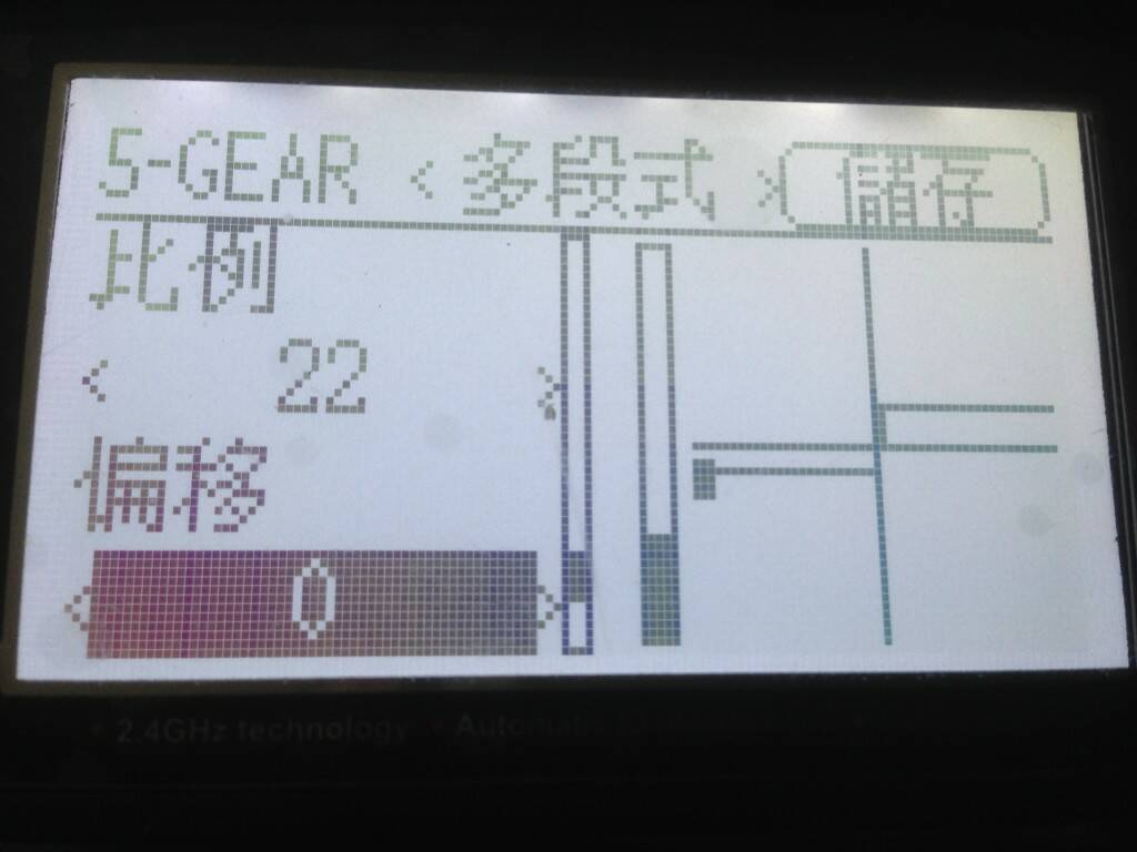 dr1