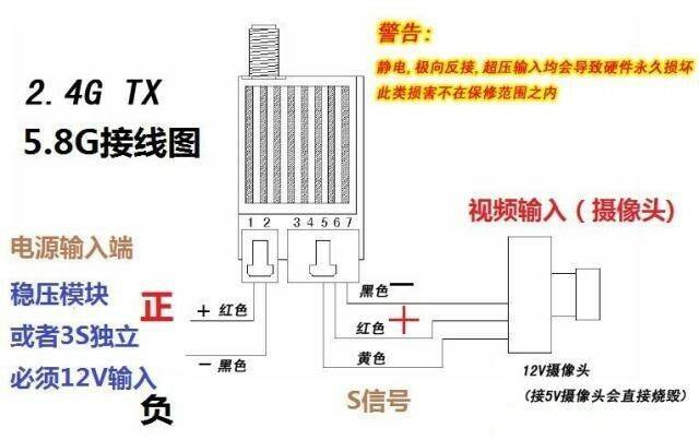 5.8G圖傳4.jpg