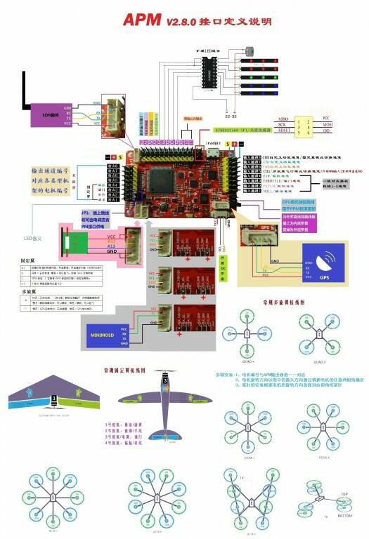 APM V2.8.0接线图.jpg