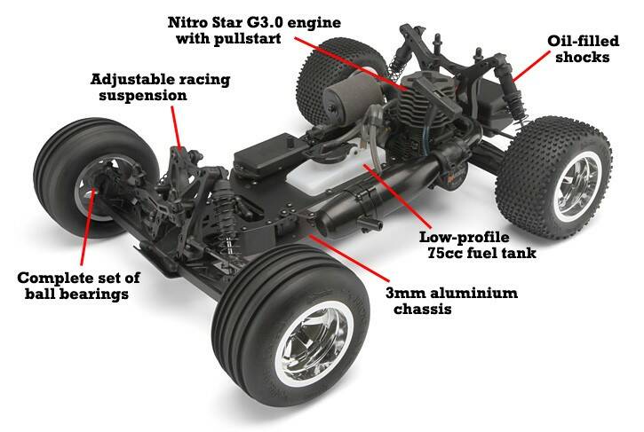 HPI Firestorm.jpg