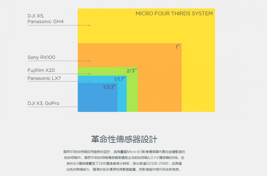 螢幕截圖 2015-09-12 00.55.52.png