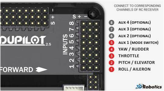 apm pwm.jpg