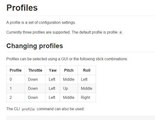 profiles.jpg