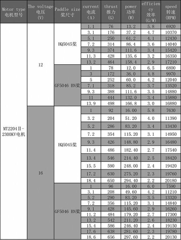 Cooling-Series-MT2204-Specification-2.jpg