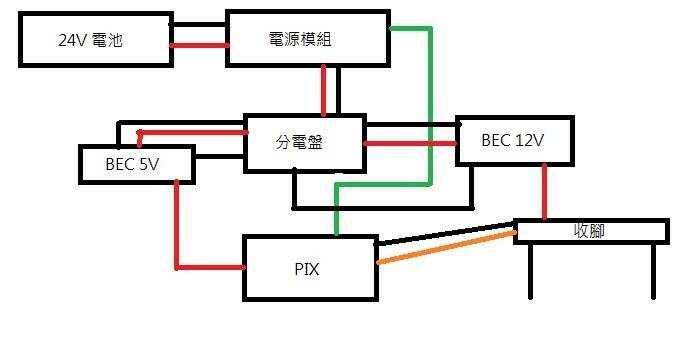 圖2.jpg