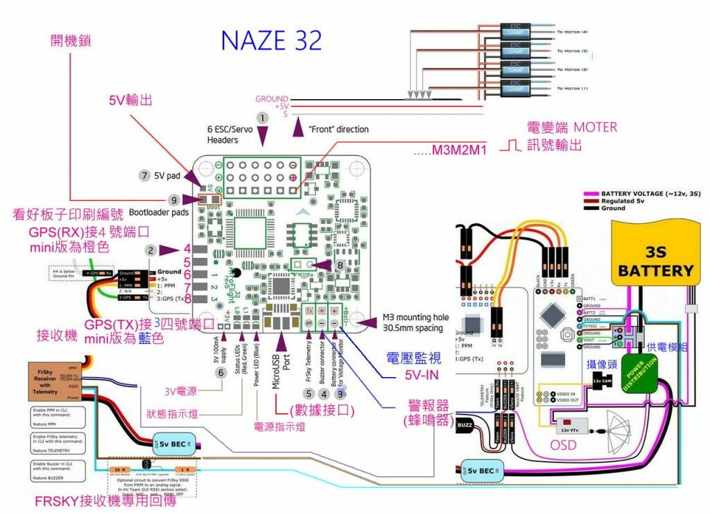 naze接線圖