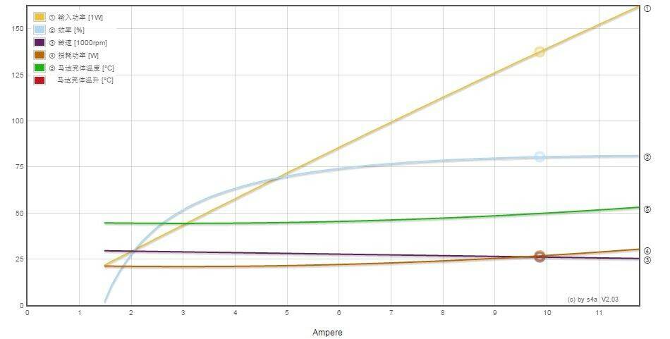 Curve.JPG