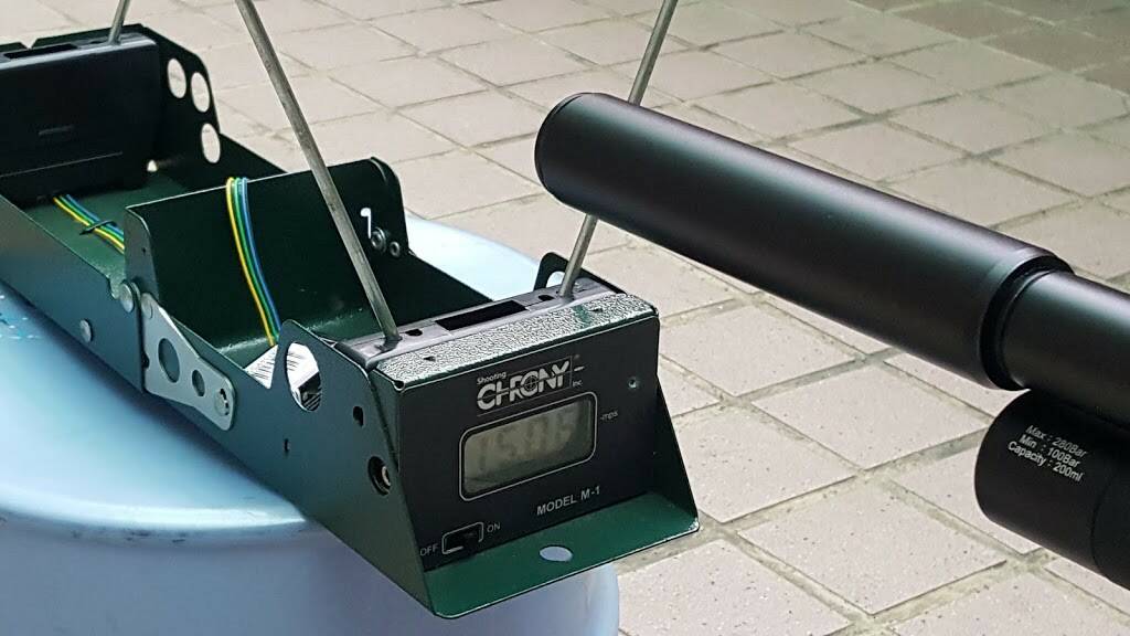 測速器8000元
