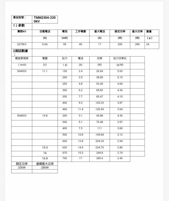 2304報告.JPG