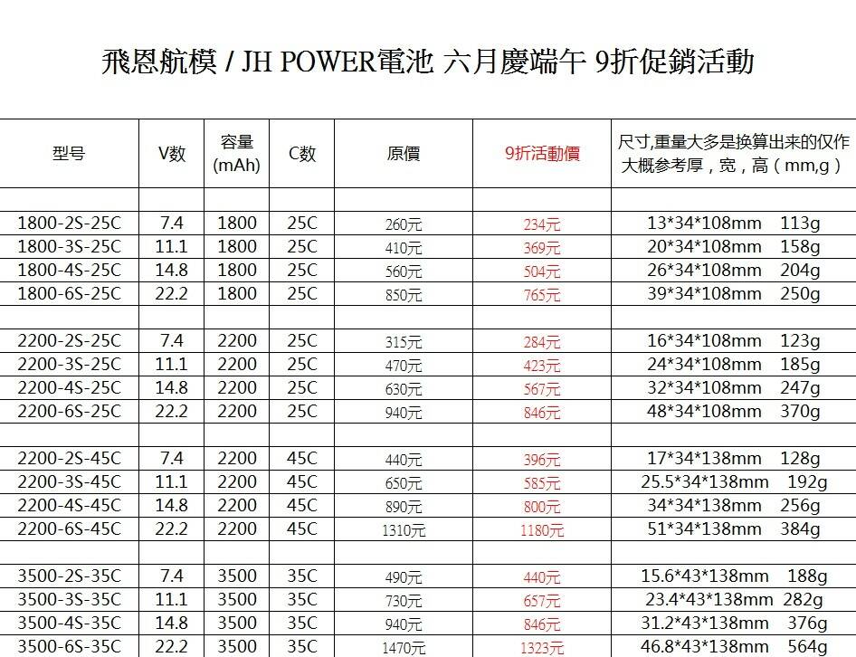 JH  端午節電池活動-1.jpg