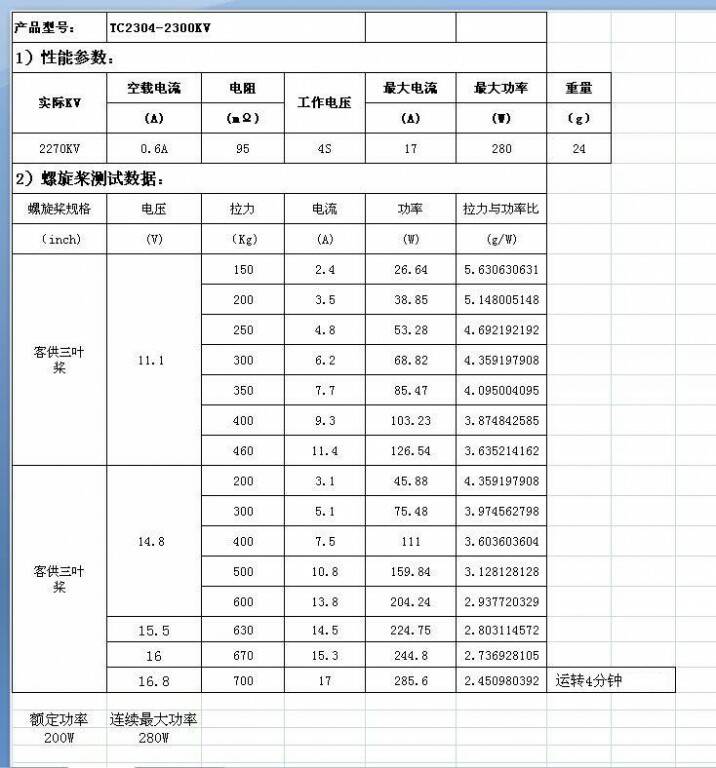 4s測試圖.jpg