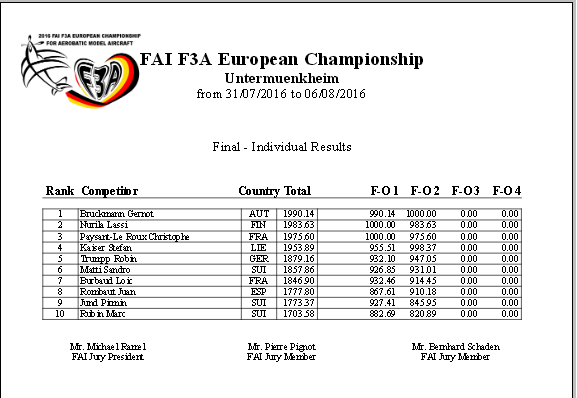 European F3A 2016-2.png