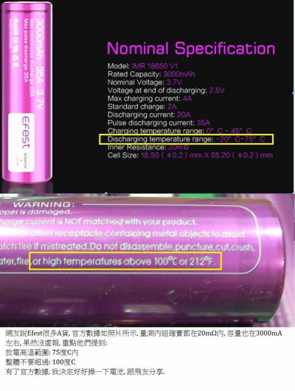 Efest 官方數據.jpg