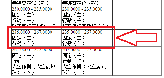 240-260MHZ.png