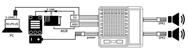 ESS Air Connection.jpg