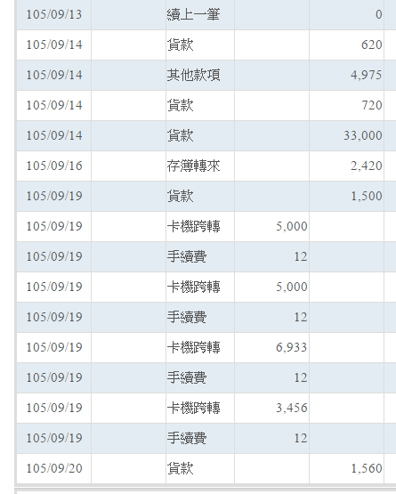 螢幕截圖 2016-09-20 12.09.36.png