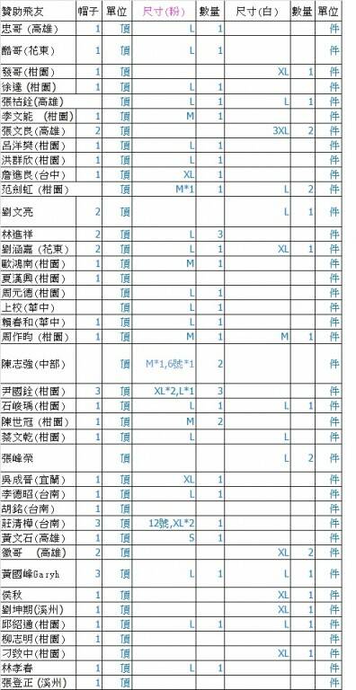量義賣數.jpg