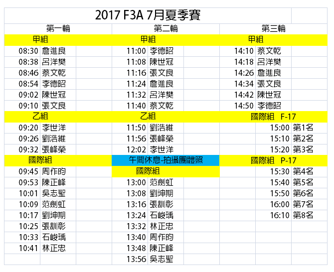 2017-F3A季賽.png