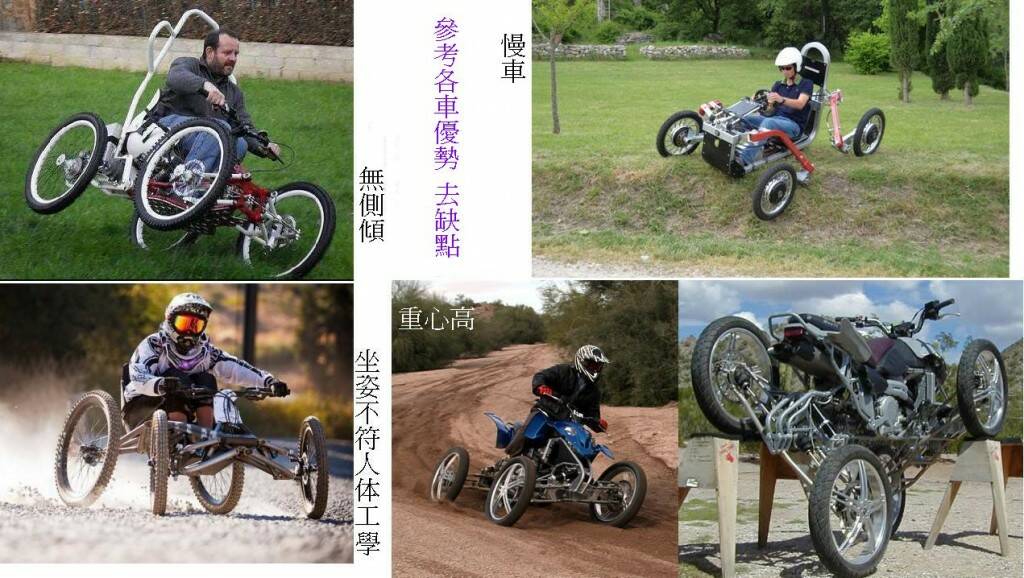 4輪輕車參考.JPG
