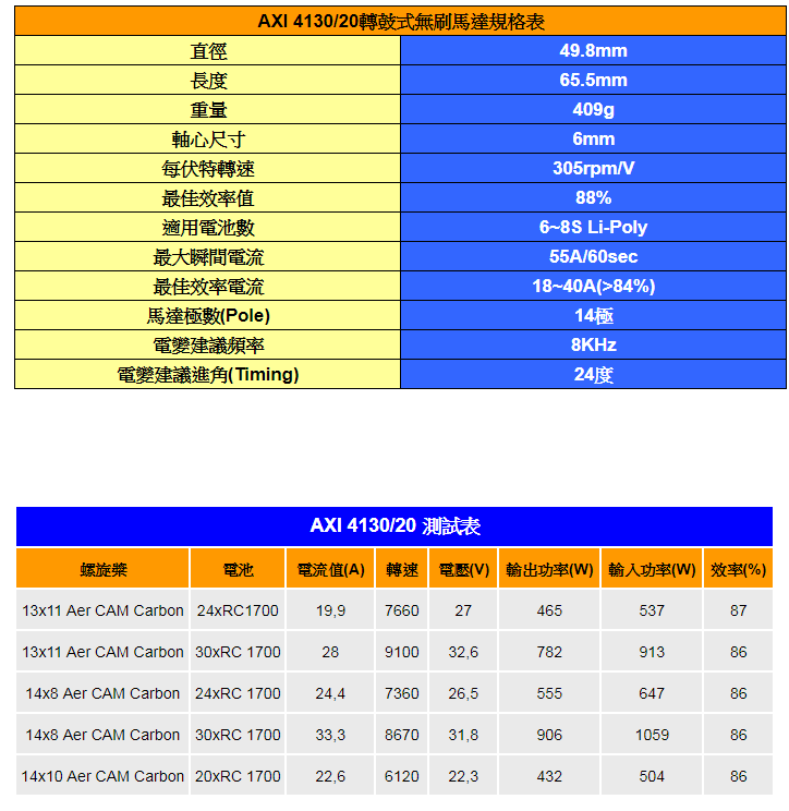 AXI 4130_20.png