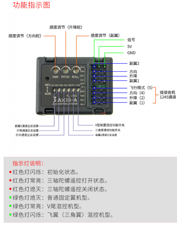 陀螺1.png