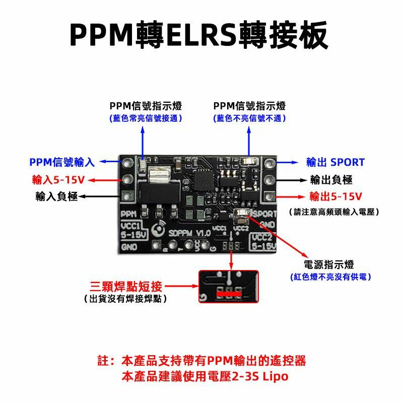 PPM TO CRSF.jpg